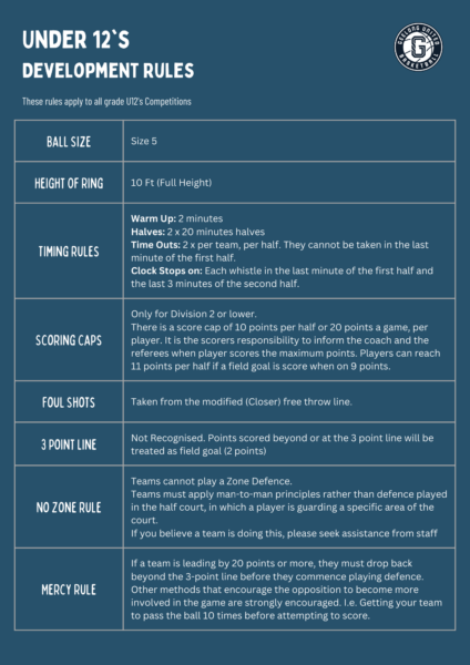 Under-12s-development-rules