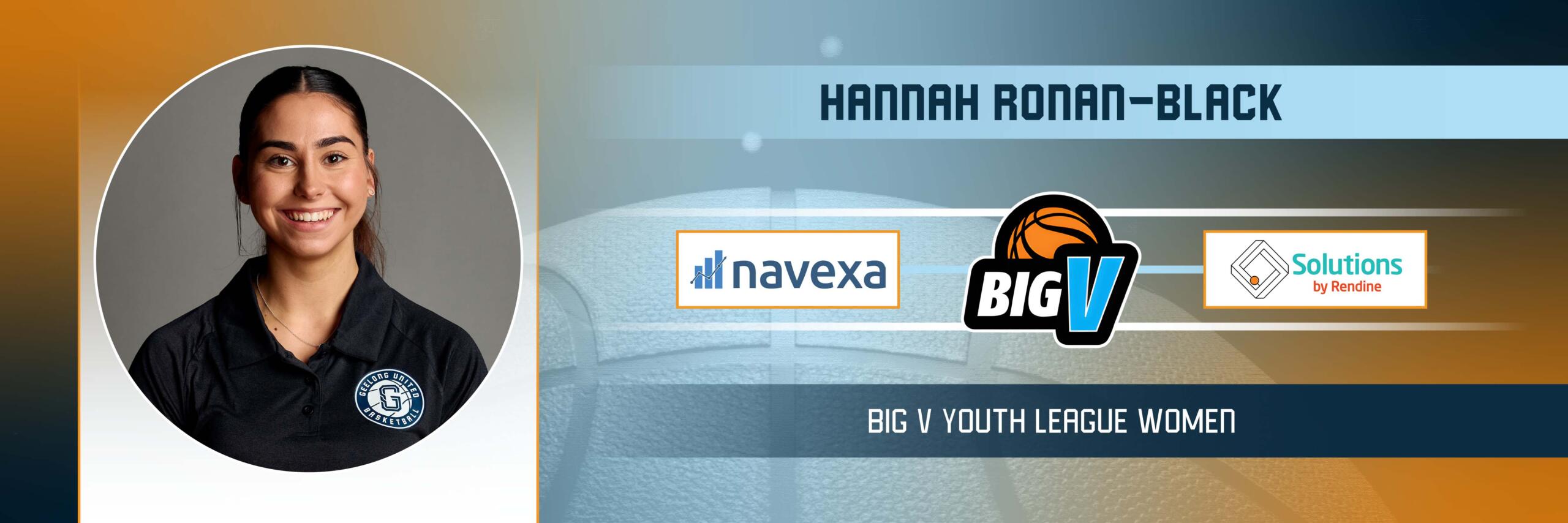 Big V Youth League Head Coaches Hannah Ronan-Black Geelong United Basketball