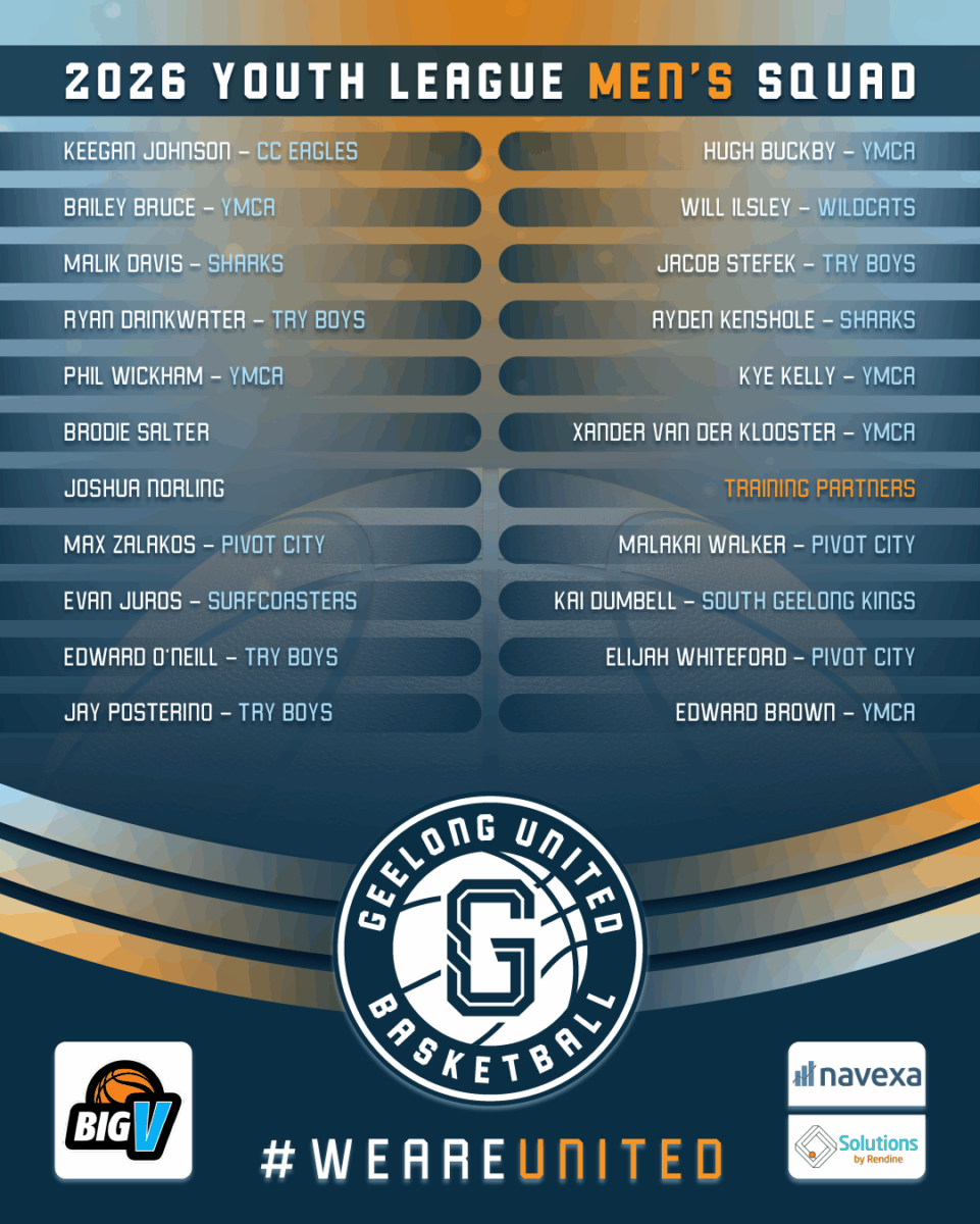 BigV Youth League Men Geelong United Basketball