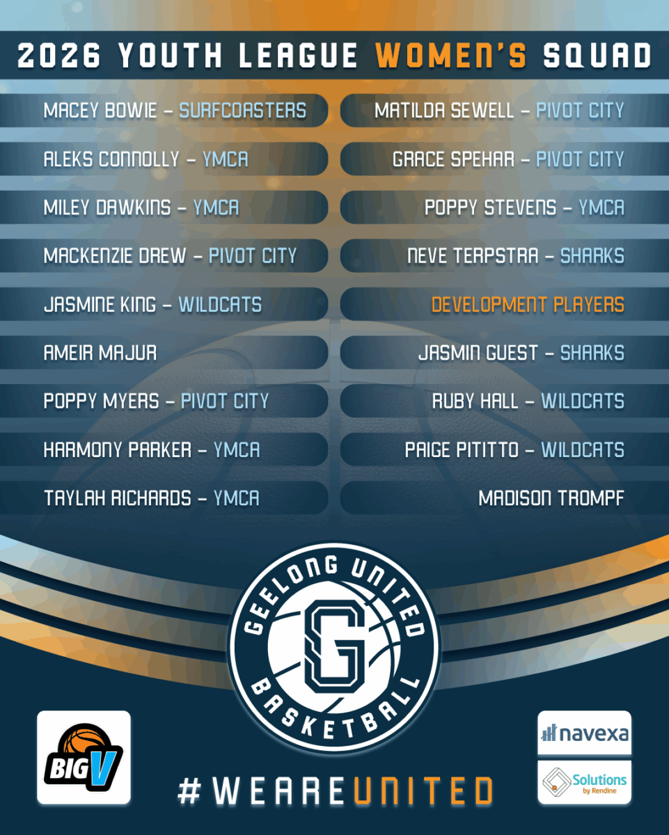 BigV Youth League Women Geelong United Basketball