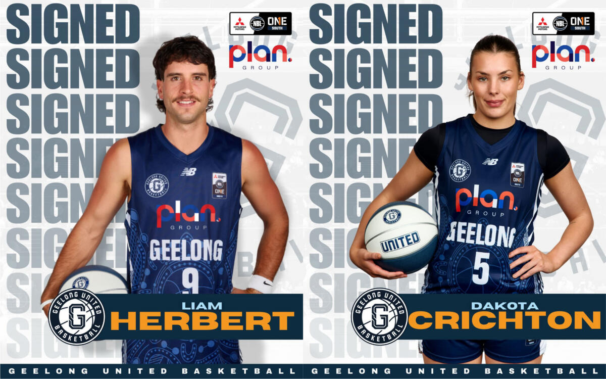 Nbl1 Signings