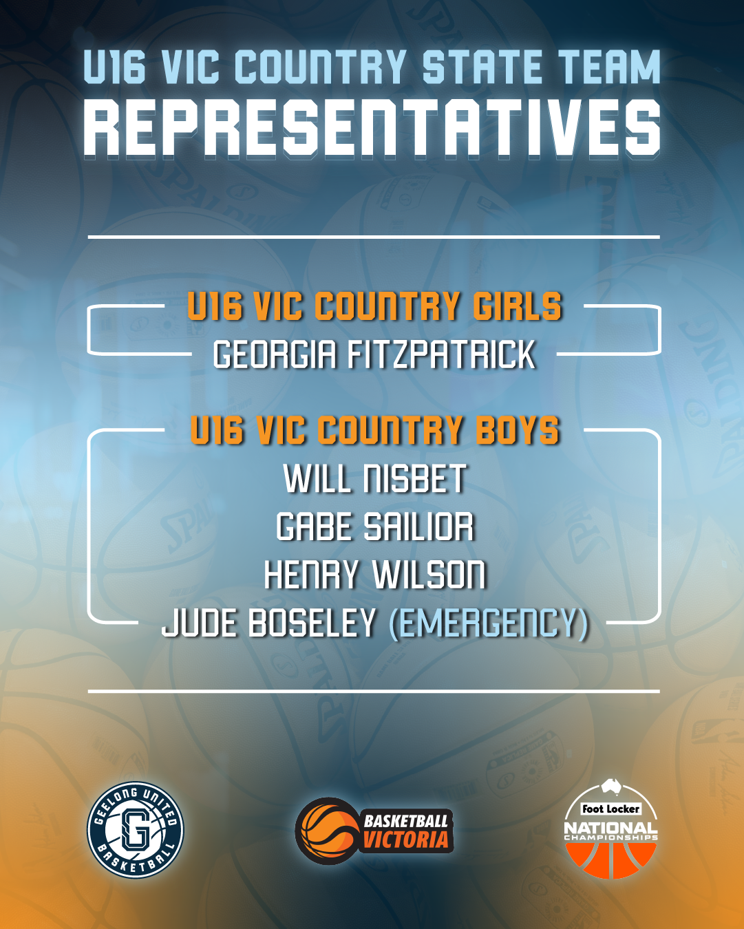 U16 State Selections Fb Geelong United Basketball