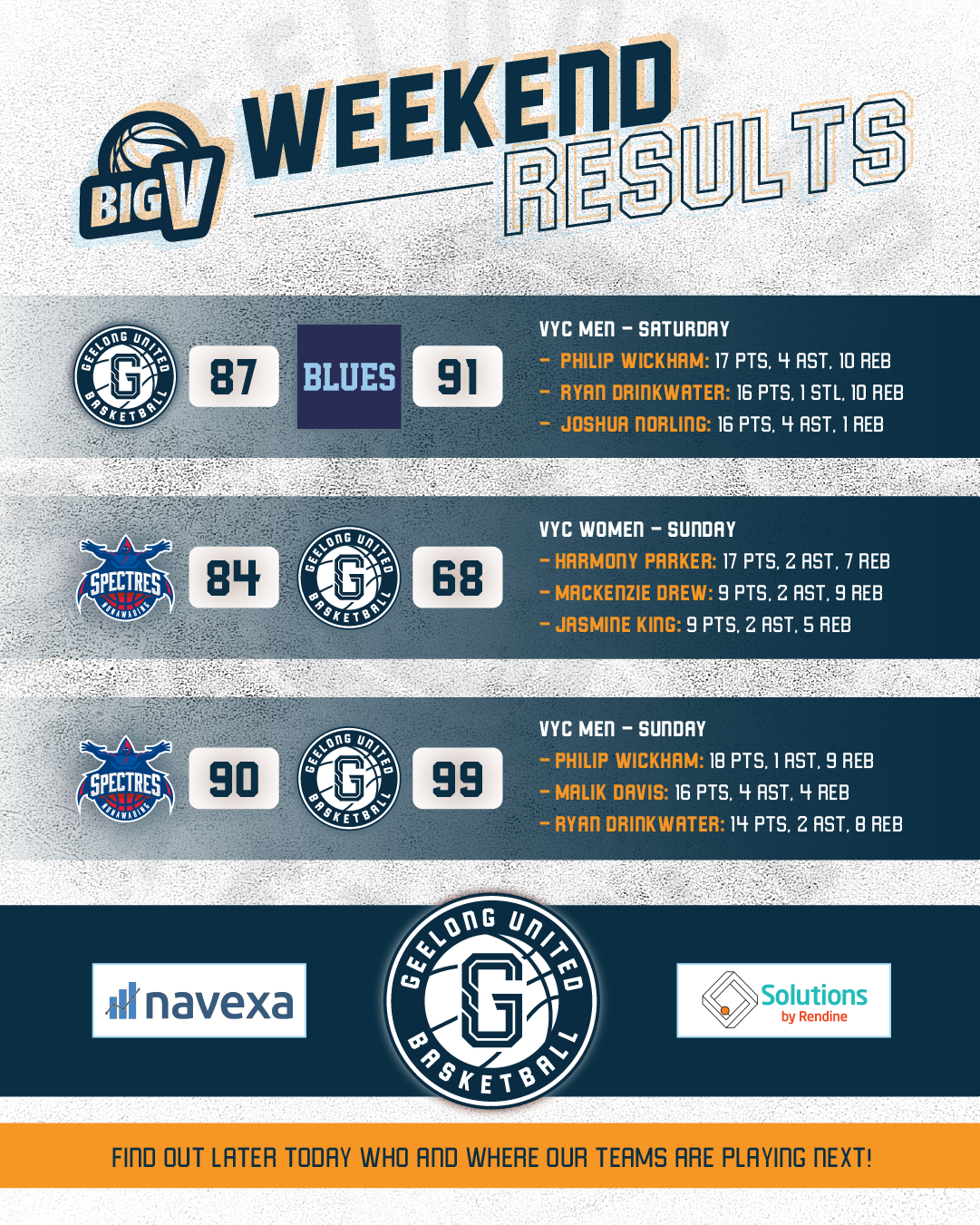 Weekend Results Bigv Fb