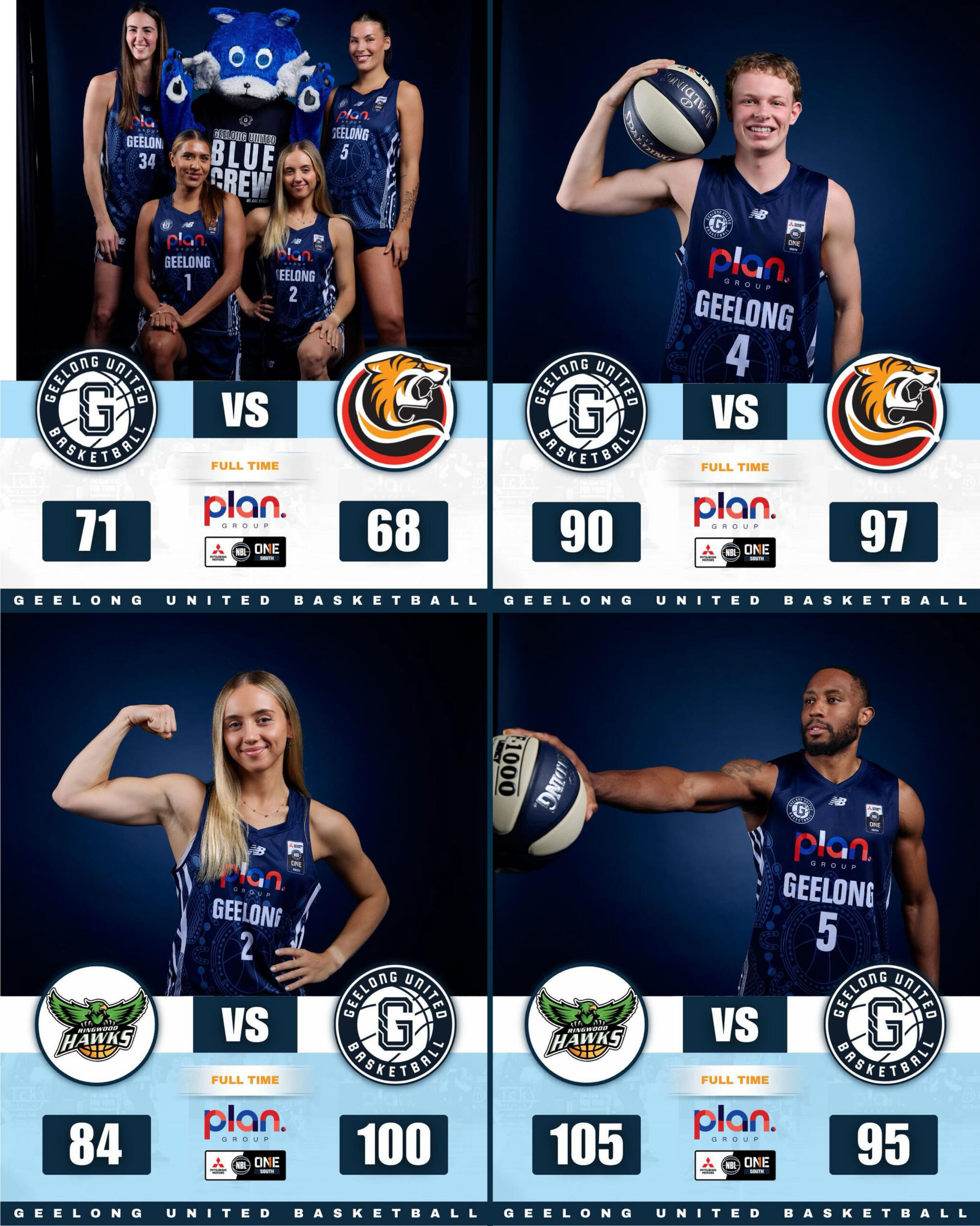 NBL1 Scores