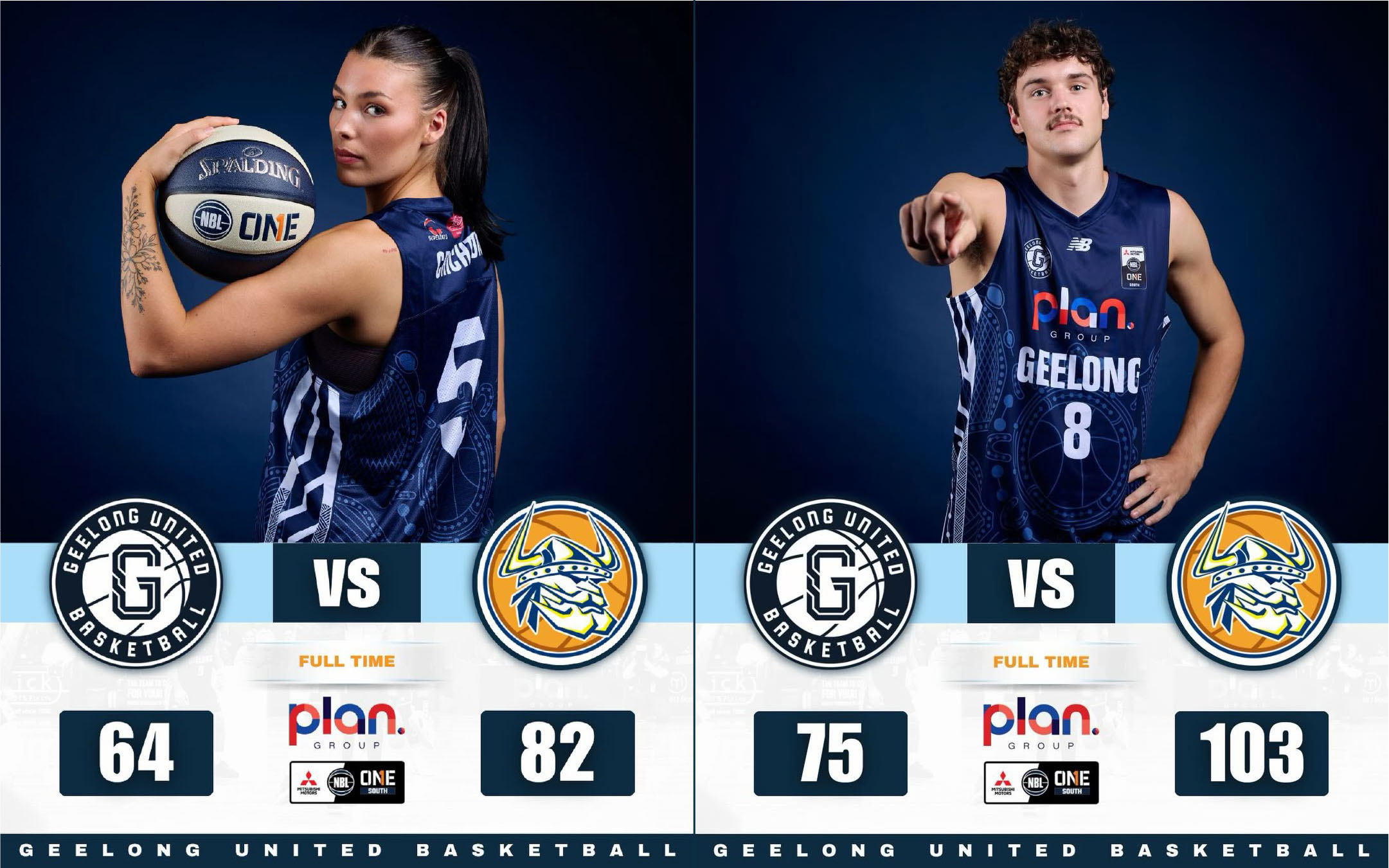 Nbl1 Scores