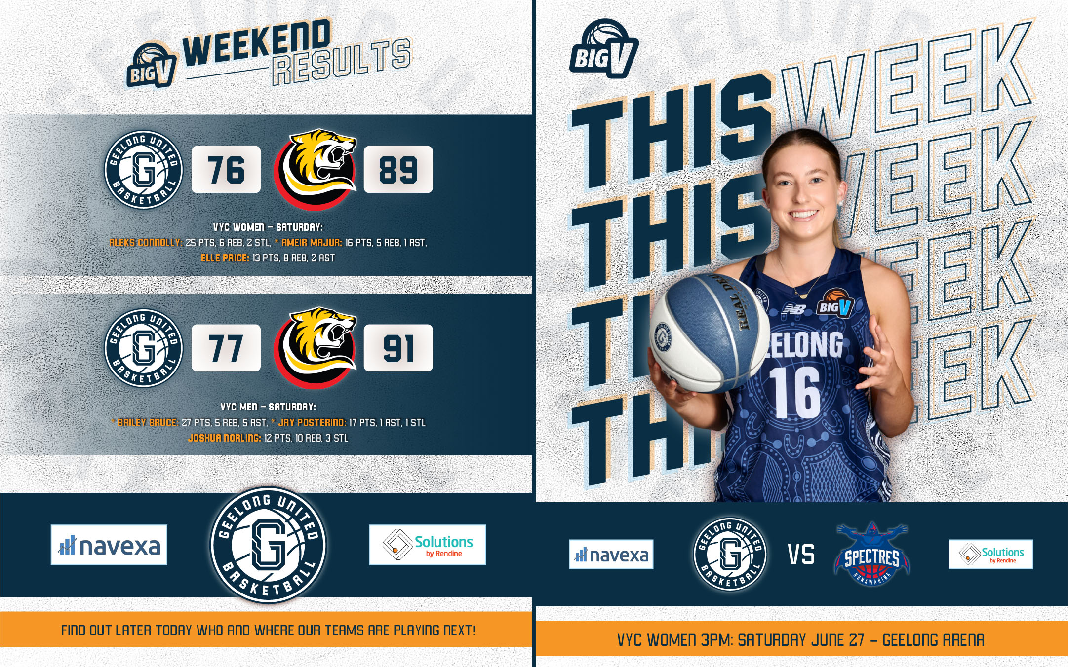 Bigv Scores Geelong United Basketball