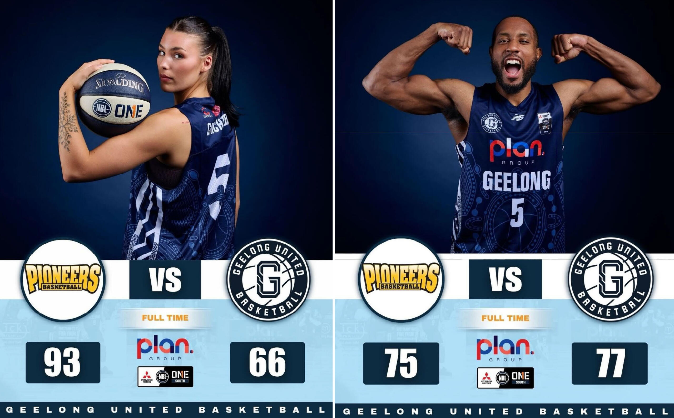 Nbl1 Scores