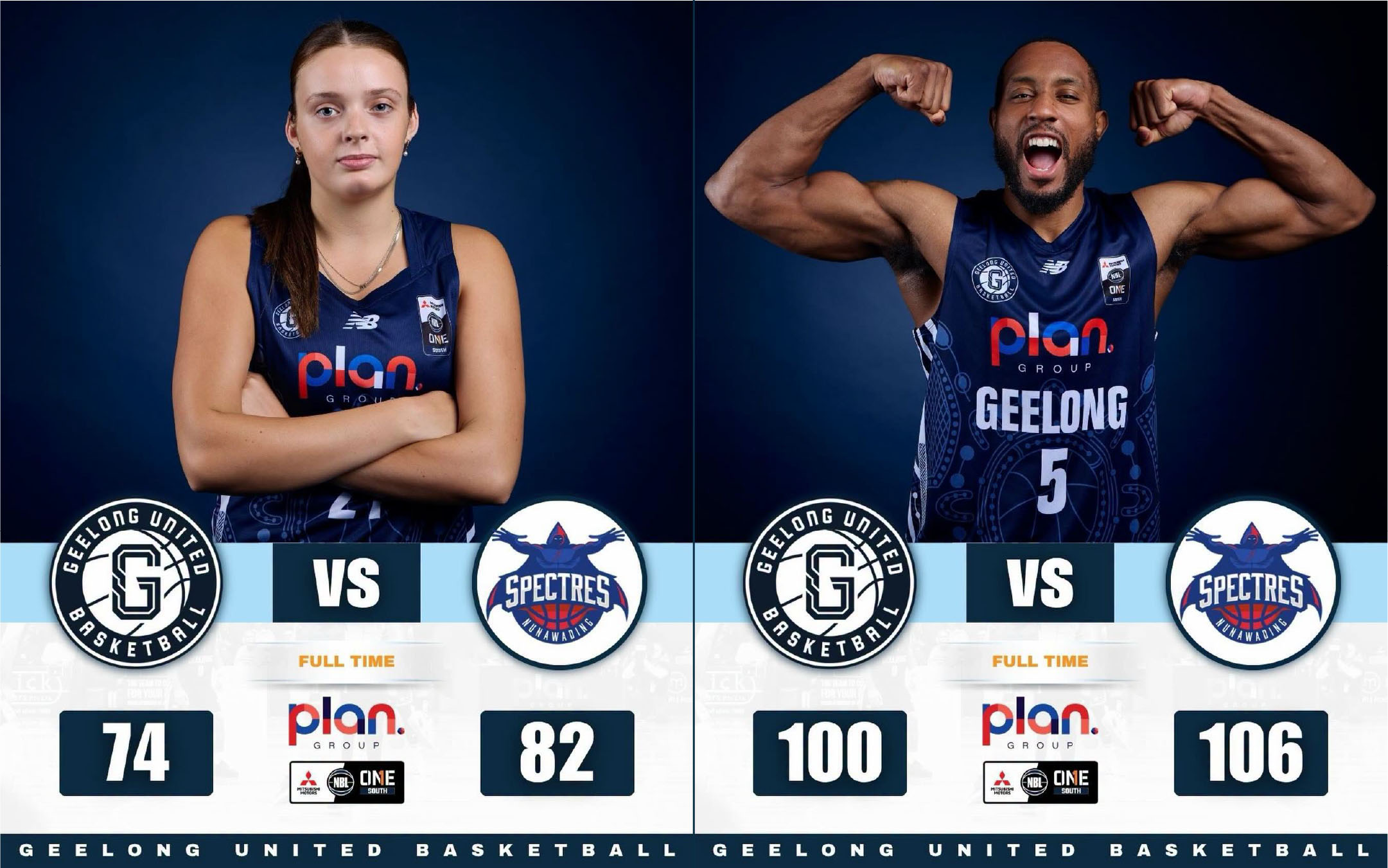 Nbl1 Scores