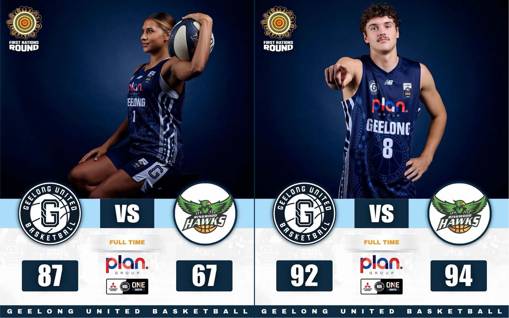 Nbl1 Scores