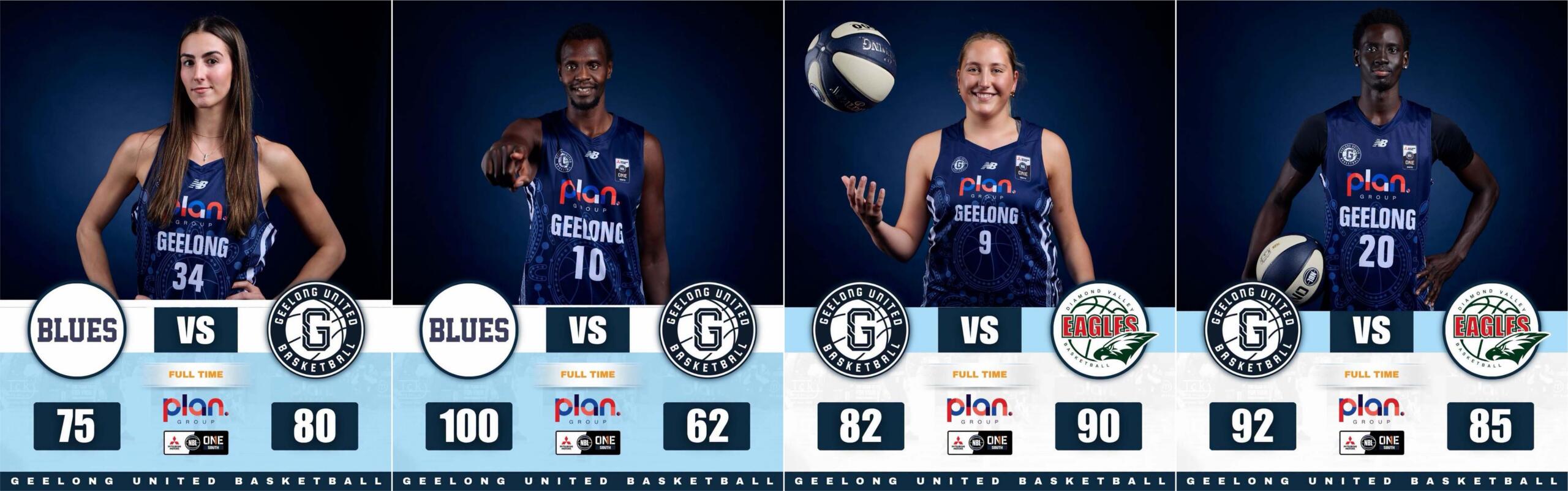 Nbl1 Scores