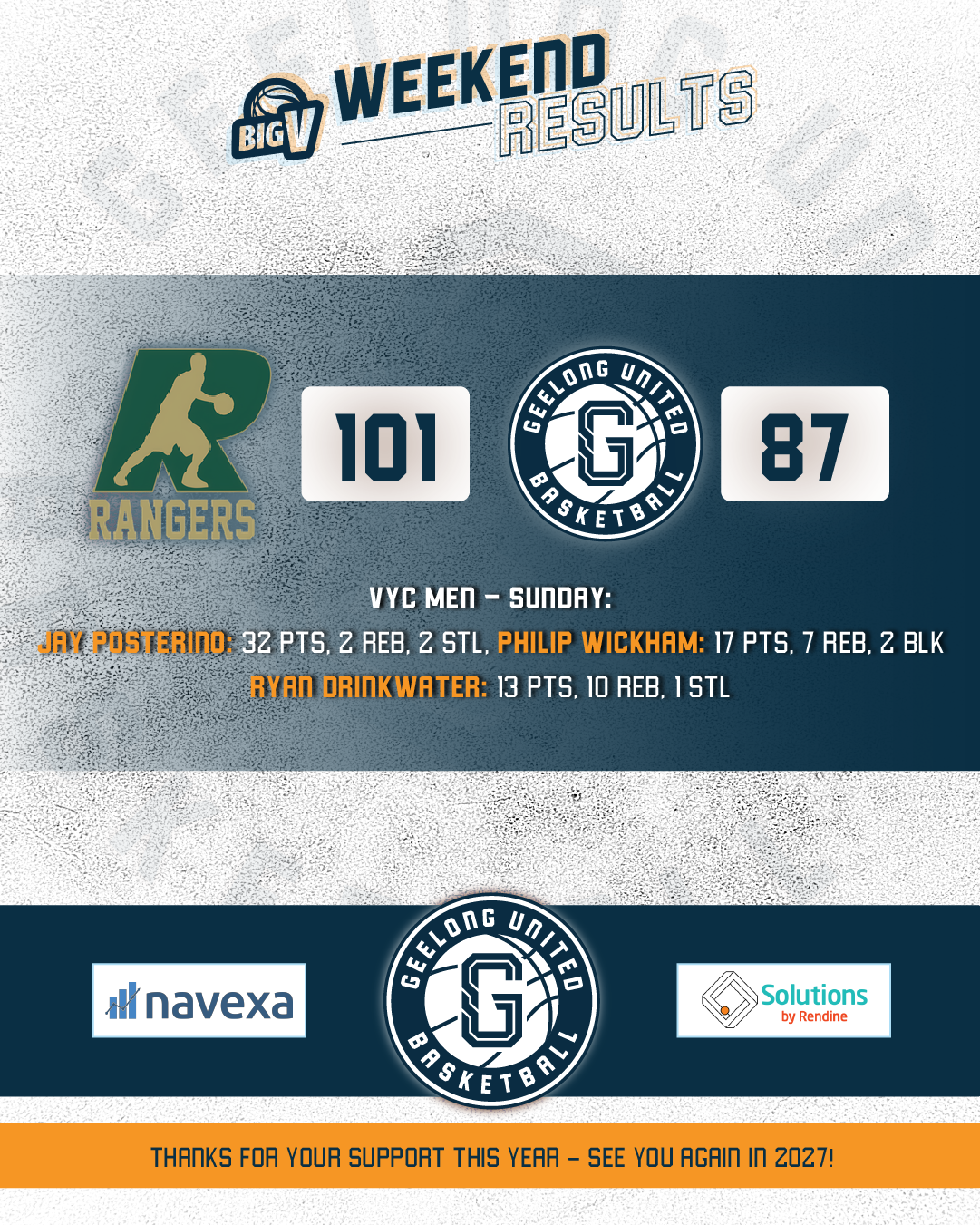Weekend Results Bigv Fb