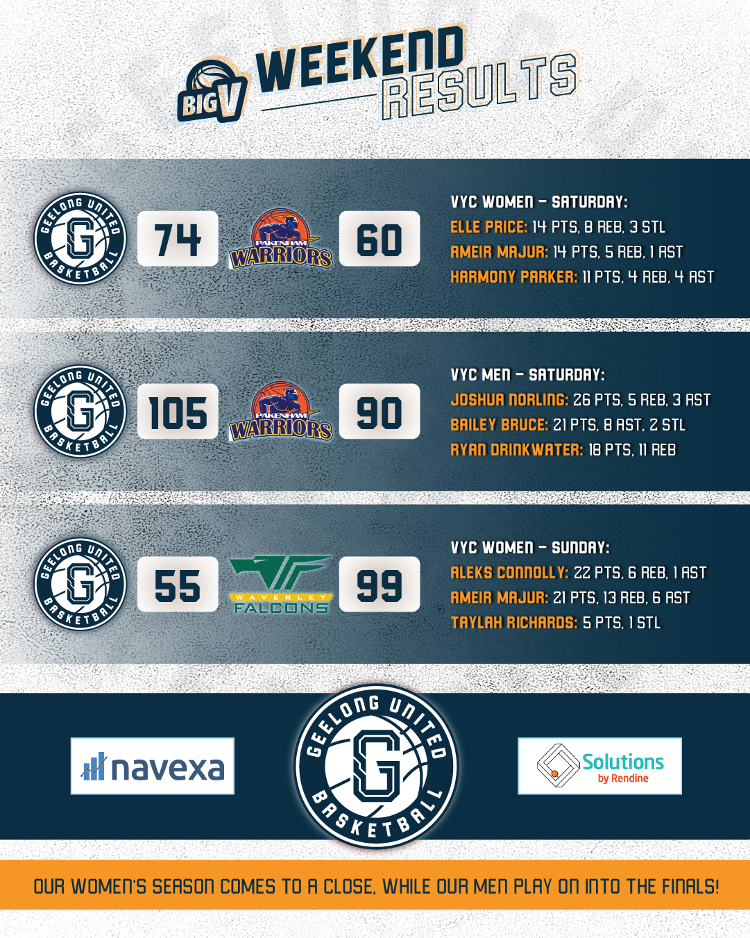 Weekend Results Bigv Fb