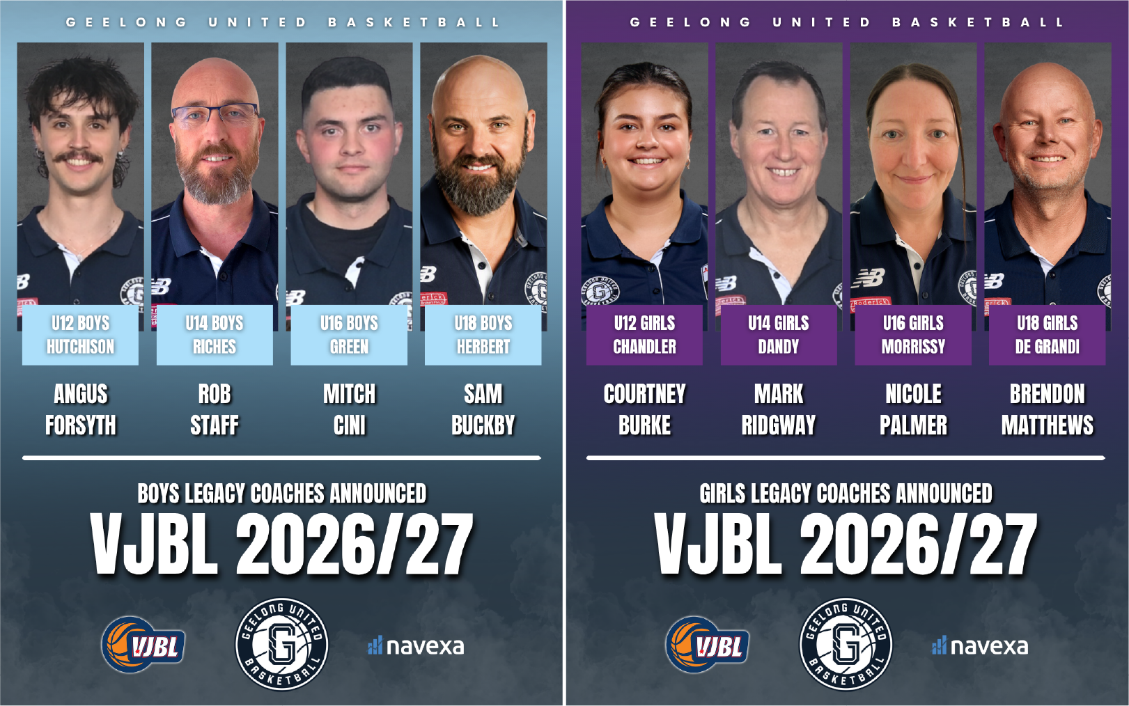 VJBL Coaches Geelong United Basketball