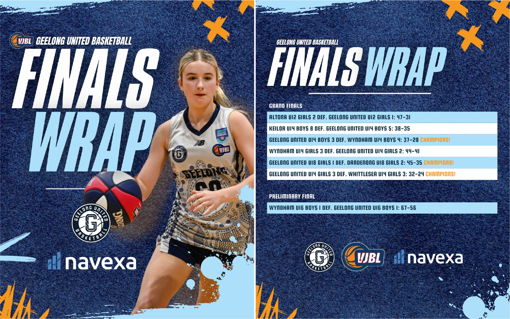 Vjbl Finals Nl
